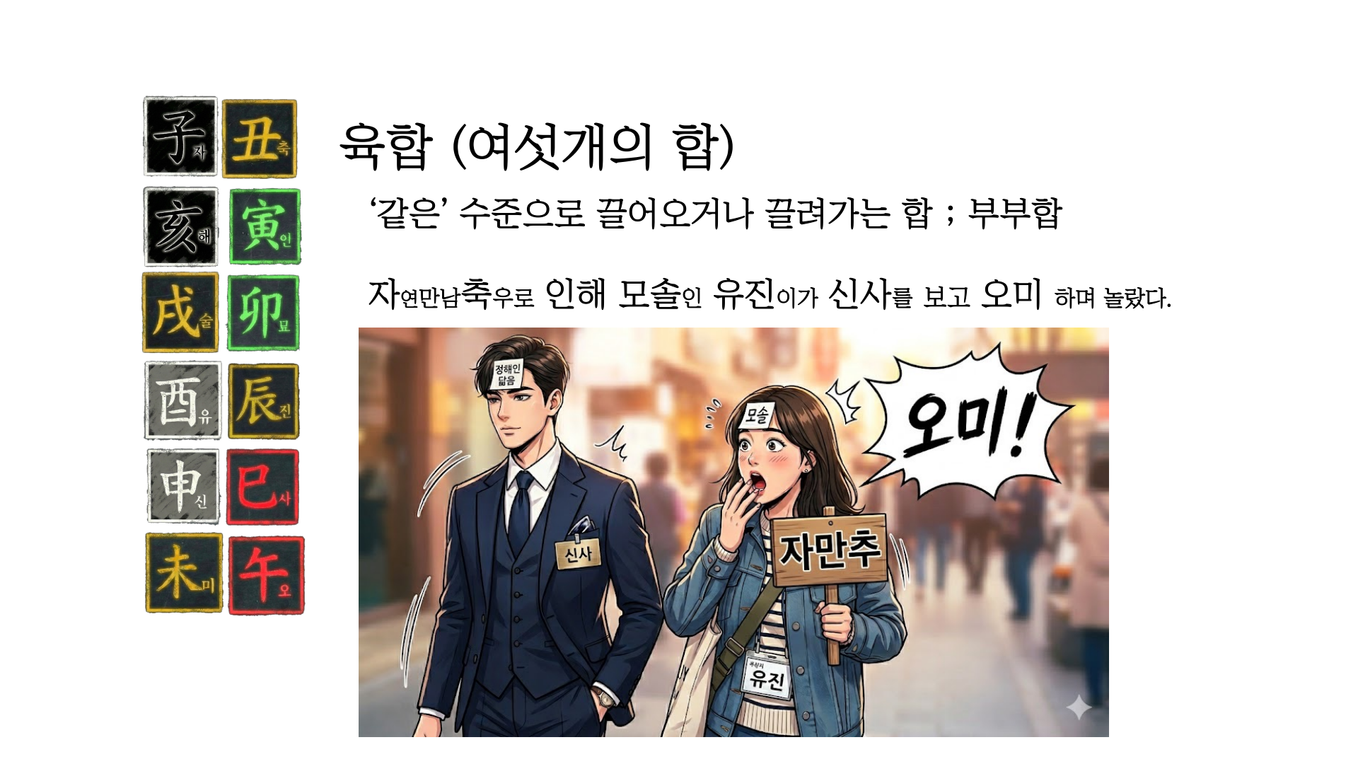 31강 육합 강의 화면. 여섯 쌍을 인물 이야기 그림 한 장으로 보여 준다.