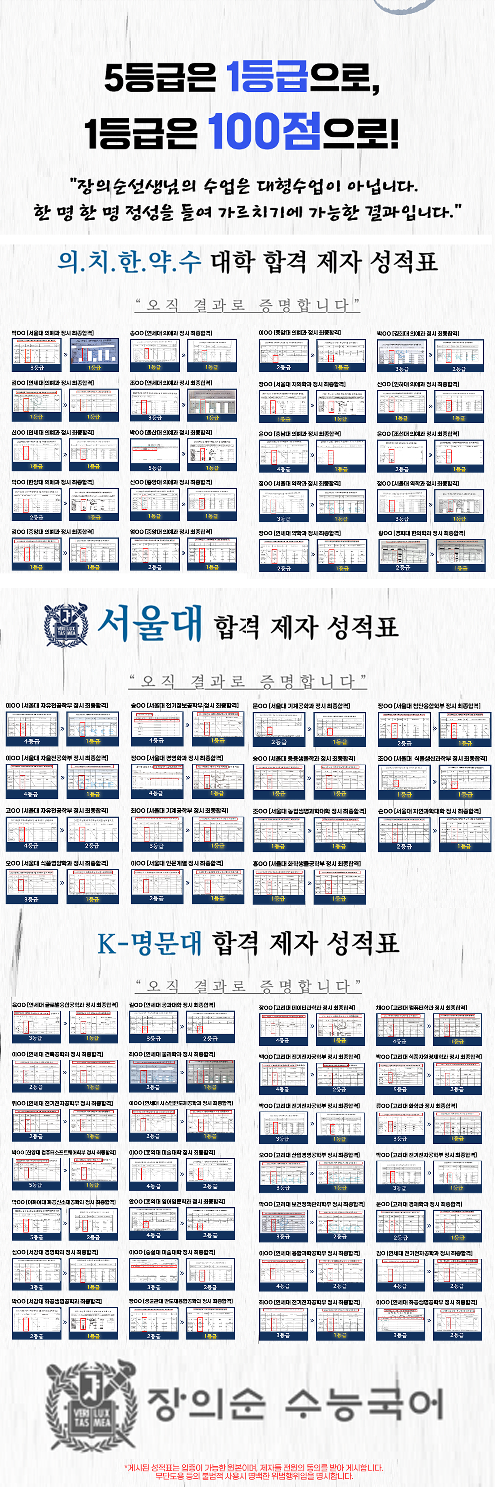 제자 성적표